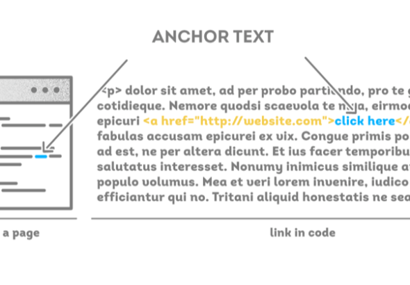 anchor-text-example